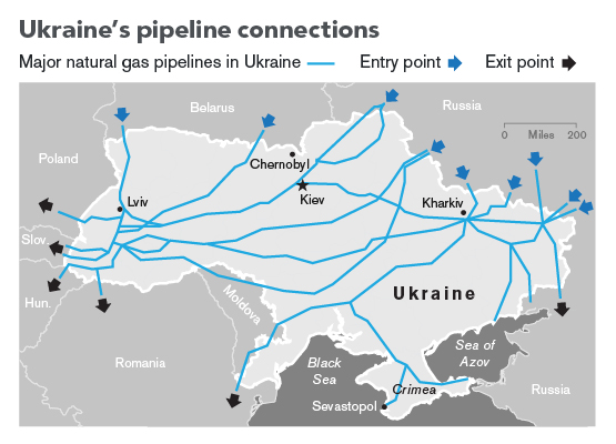 ukraine-pipelines2